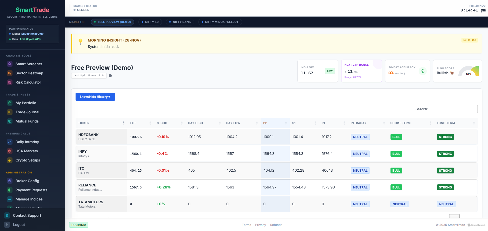 SmartTrade Dashboard